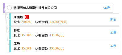 湘潭德瑞非融資性擔(dān)保 專(zhuān)注非融資性擔(dān)保服務(wù)，助力企業(yè)穩(wěn)健發(fā)展